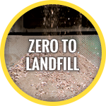 Zero to Landfill